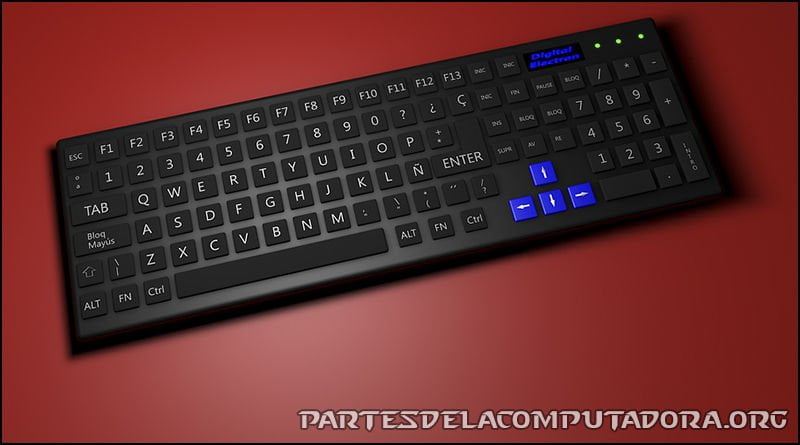teclado